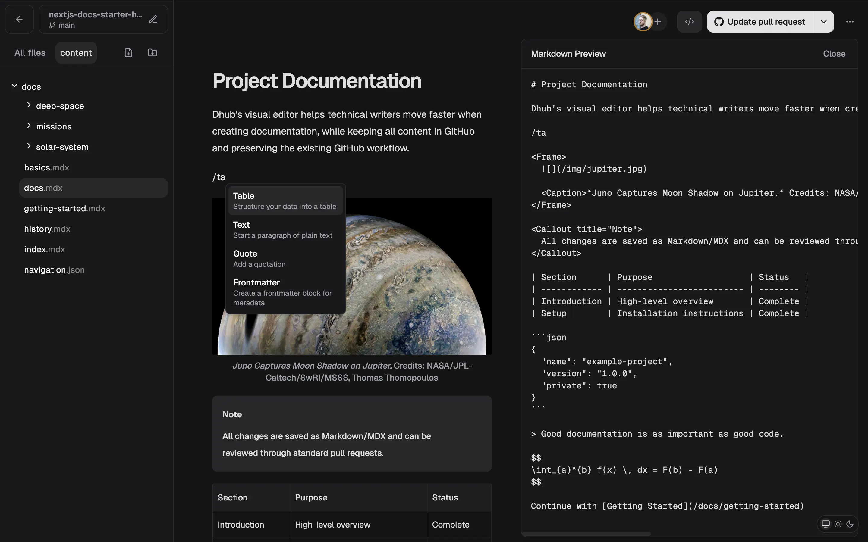Dhub demo